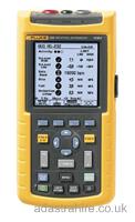 Fluke 125